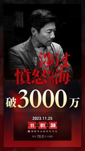 《涉过愤怒的海》上映首日破3000万，独家专访曹保平：“狠人导演”是如何炼成的？