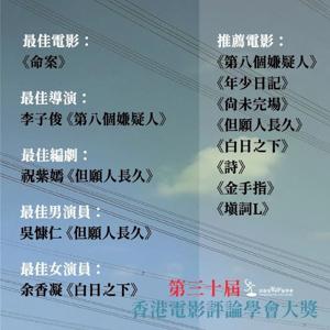 香港电影评论学会大奖公布 《金手指》等获推荐